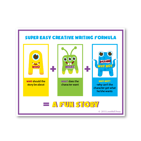 Storytelling how-to from Super Easy Storytelling